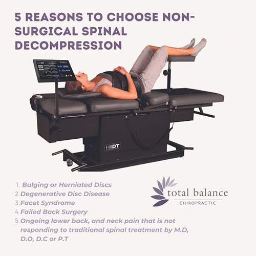 Chiropractic Lakeview IL Non-Surgical Spinal Decompression